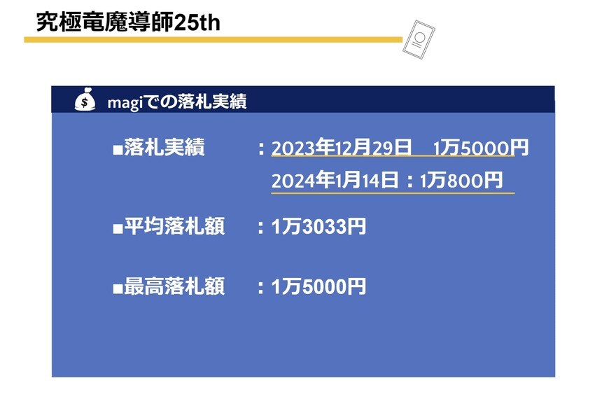出所：筆者作成