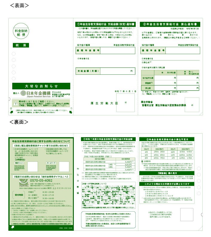 年金生活者支援給付金 支給金額（改定）通知書・振込通知書