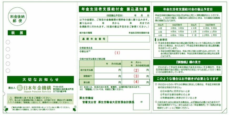 年金生活者支援給付金 振込通知書の見本①