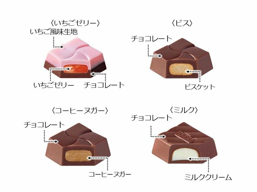 チロルチョコ株式会社　ちいかわ ちろるちょこ缶