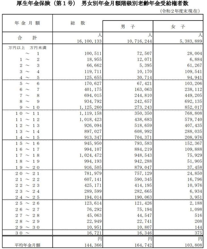 杉野遥亮 aスタジオ