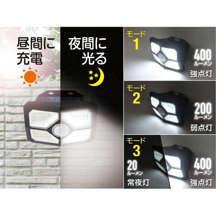 ソーラーパネルを搭載しているため、電源を確保する必要がありません