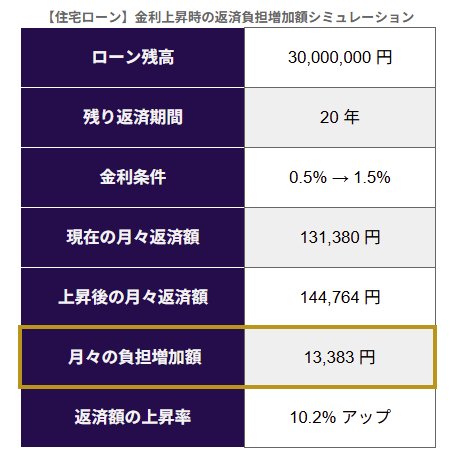 LIMO編集部作成