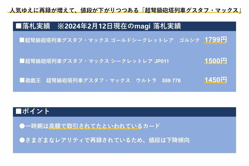 出所：筆者作成