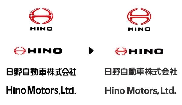 出所：日野自動車株式会社