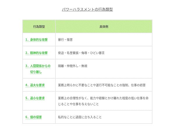 出所：厚生労働省「あかるい職場応援団」Q＆A