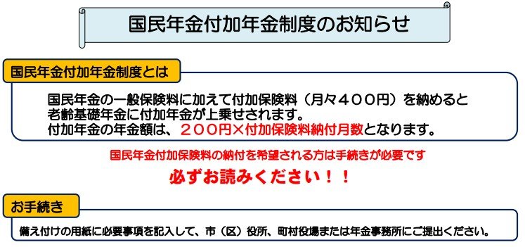 出所:日本年金機構「国民年金付加年金制度のお知らせ」