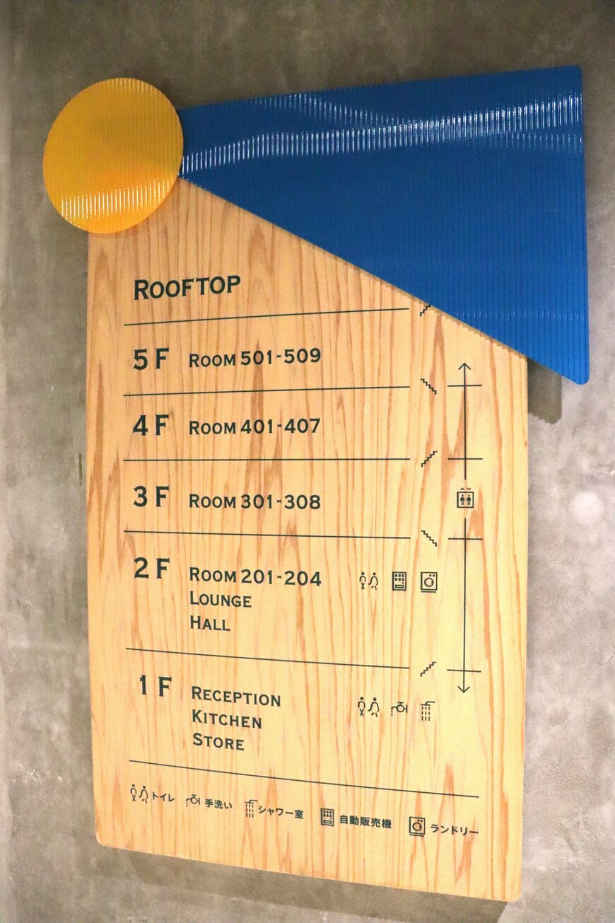 出所：筆者撮影