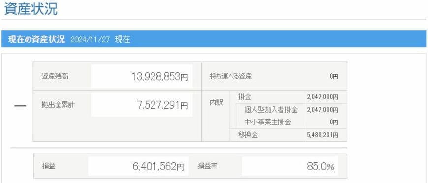iDeco資産状況の画像