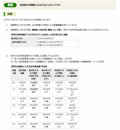 非課税となる主な要件