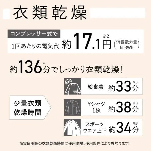 洗濯物を外へ干せない日にも、室内で乾燥できますね