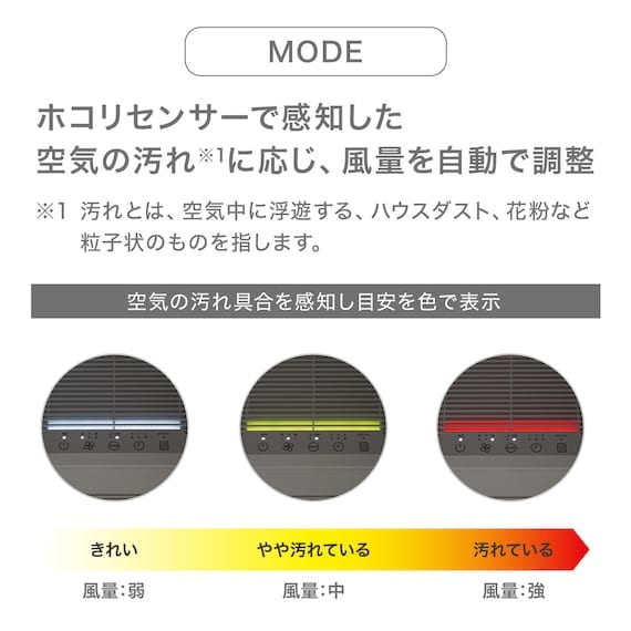 出所：ニトリ公式通販ニトリネット