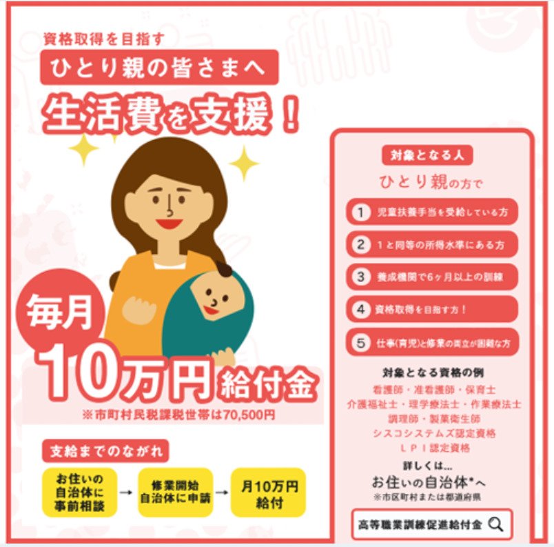 出所：こども家庭庁「高等職業訓練促進給付金のご案内」