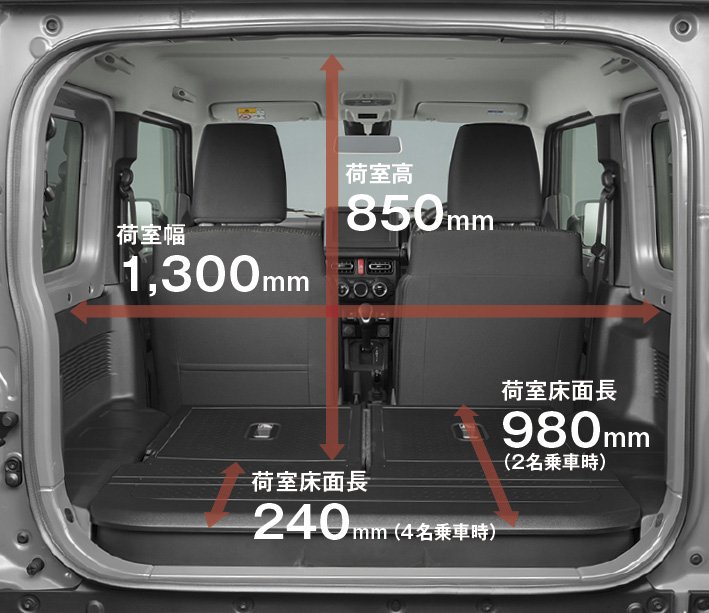 ジムニー/ジムニーシエラの居住性と荷室