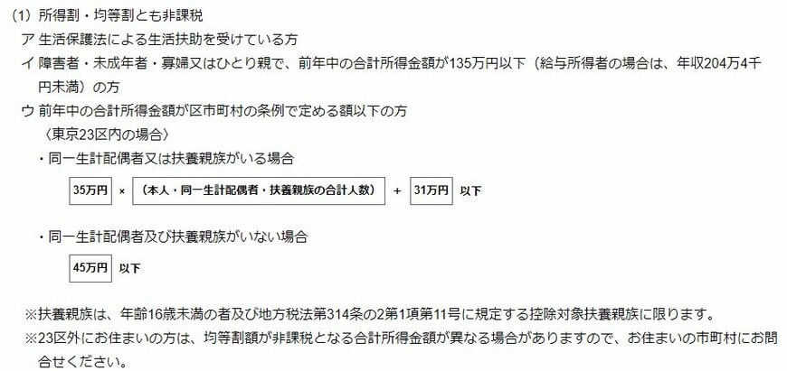 所得割・均等割とも非課税となる世帯要件(東京都主税局)