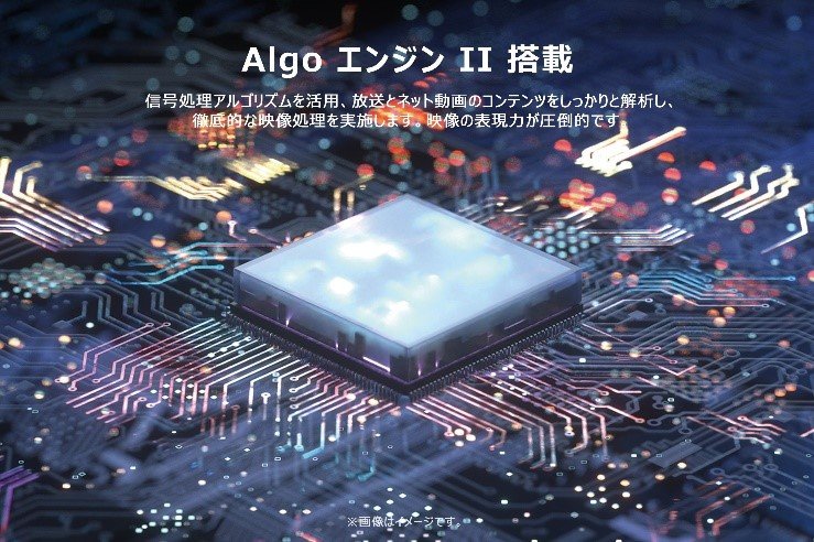 Algo エンジン Ⅱ搭載