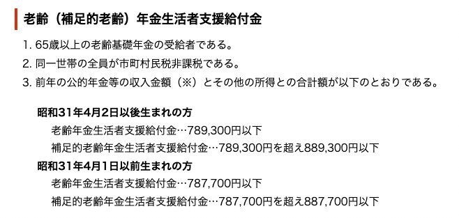 年金生活者支援給付金についておさらい