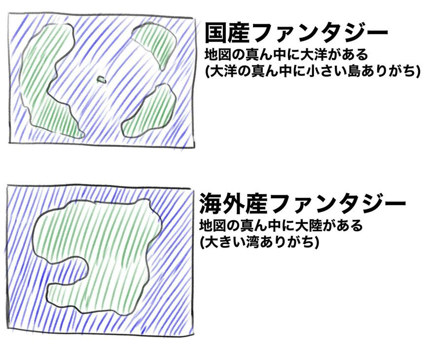 ファンタジー世界に対する偏見