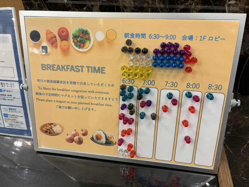 朝食の混雑状況を可視化したボード