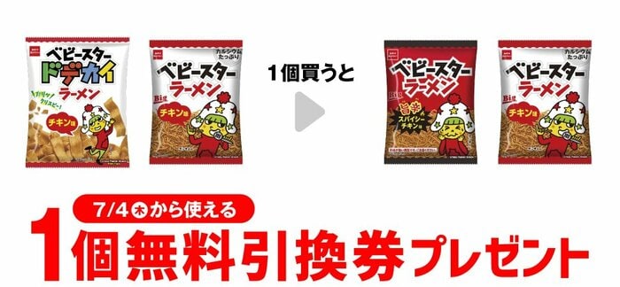 セブンイレブン無料引換券対象商品