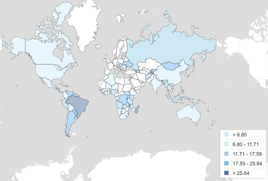 出典：The World Bank, Lending Interest Rate