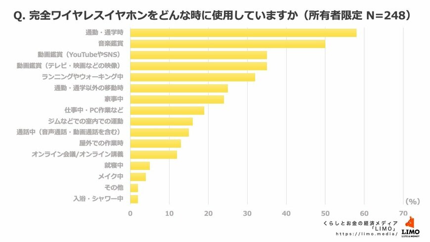 出所：株式会社ナビゲータープラットフォーム