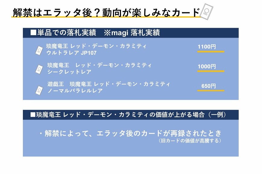 出所：筆者作成