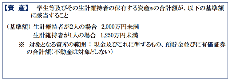 出所：文部科学省「支援措置の対象となる学生等の認定要件について」