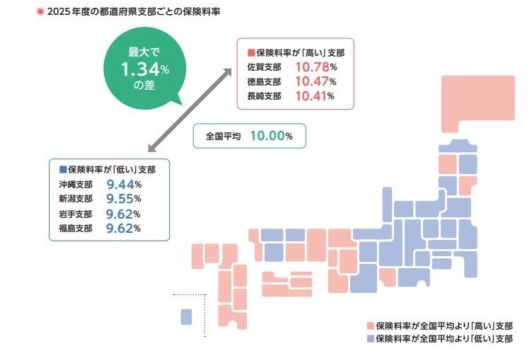 健康保険料が「値上げ・値下げ」となる都道府県一覧表