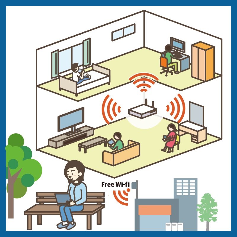 無線LAN、Wi-Fiって何?