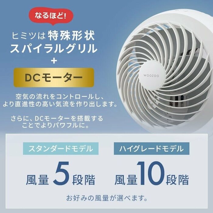 換気や空気循環、衣類乾燥まで使い分けられます