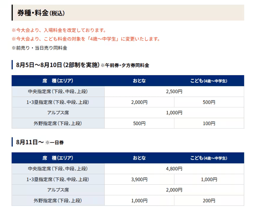 2025年の第107回大会の入場料一覧表