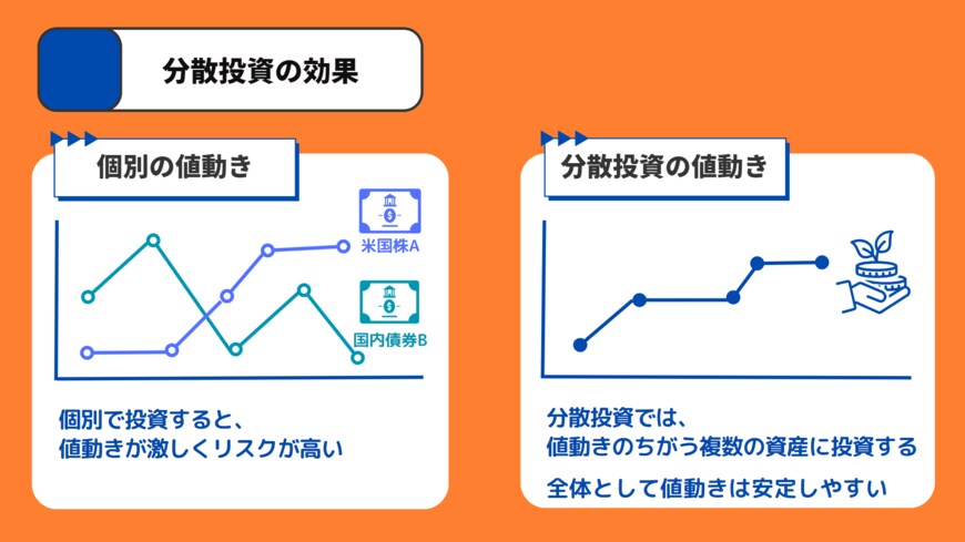 出所：MeChoice編集部