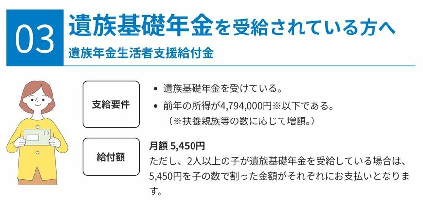 遺族年金生活者支援給付金の支給要件