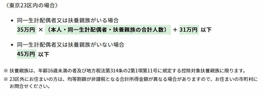 「住民税非課税世帯」に該当する所得《東京23区内》